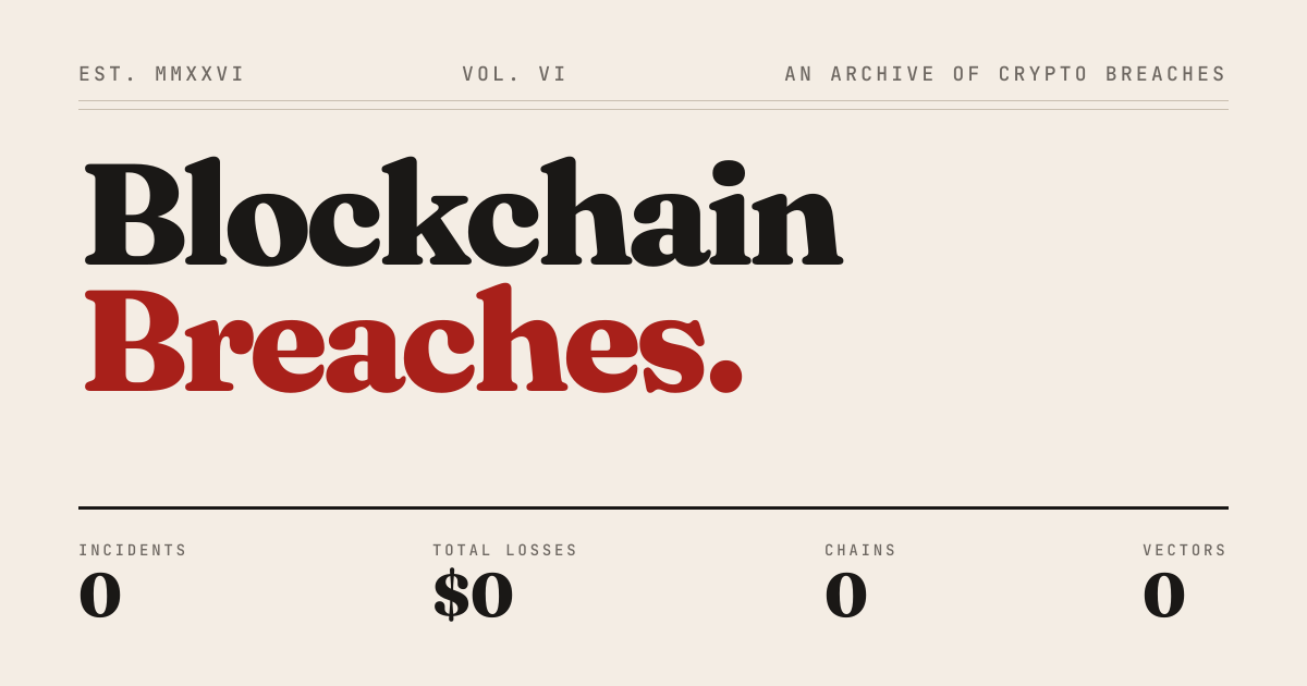 BNB Chain hacks & exploits · Blockchain Breaches
